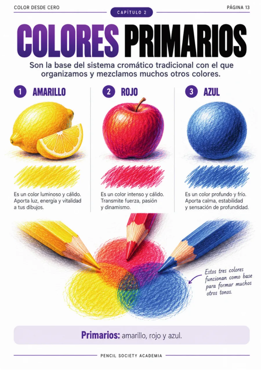 Página del libro — colores primarios
