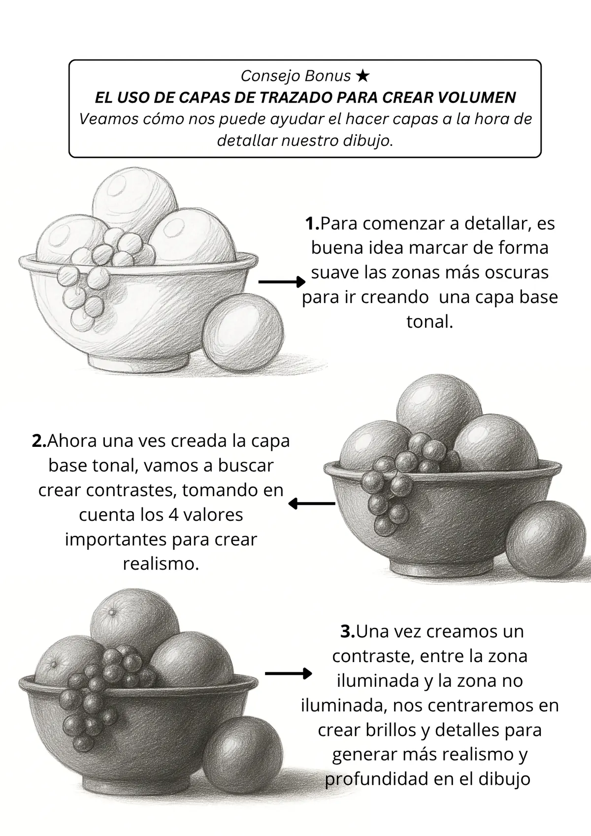 Página interior — anatomía y proporciones